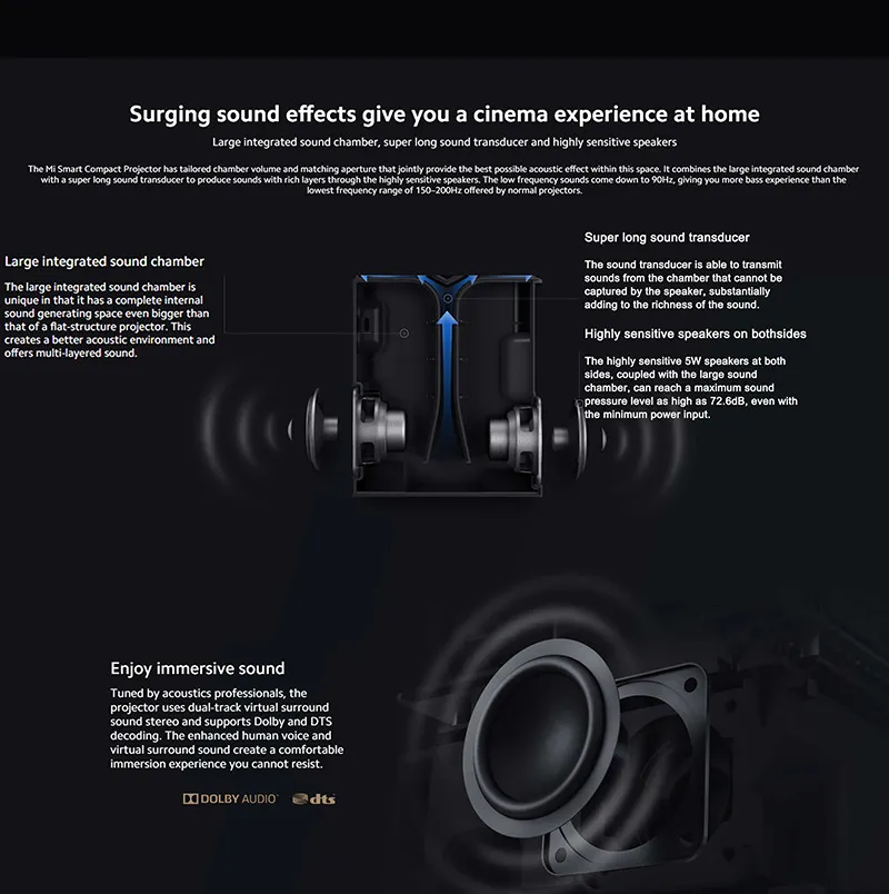 Night View Projector - Image 9