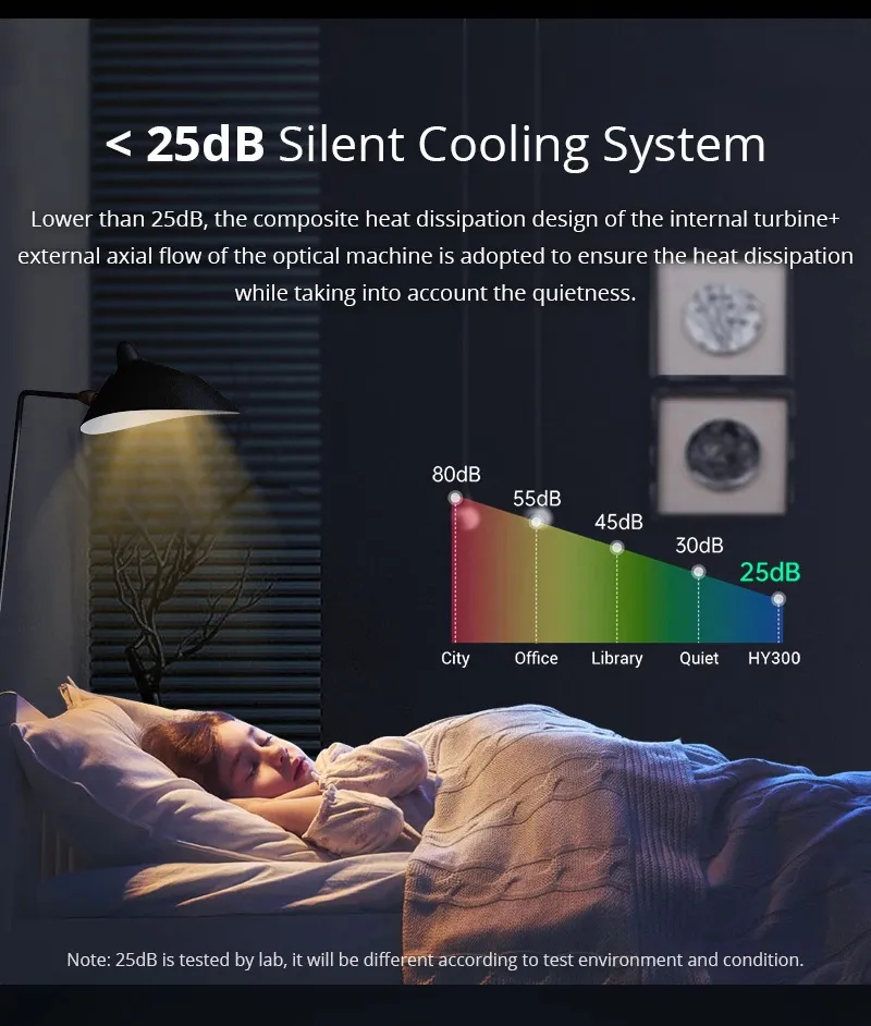 Night View Projector - Image 16