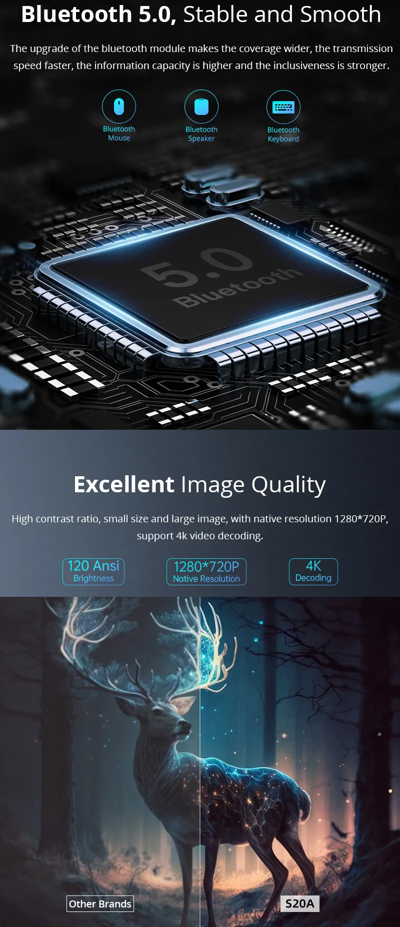 Night View Projector - Image 17