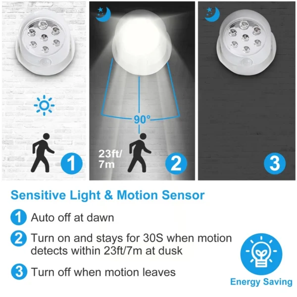 06f20951-587d-4d9e-987d-08ba26c4a467 1Pc Wireless LED Spotlight Night Lamp 360 Degree Rotatable With 90 Degree Motion Sensor Battery Operated With 23ft Sensing Range For Closet Bathroom