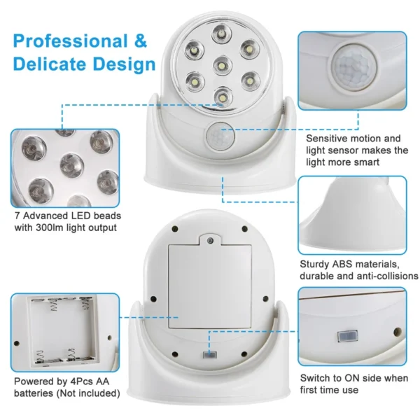 1f26db85-bbe7-4fc9-b38f-93b821f9ba3d 1Pc Wireless LED Spotlight Night Lamp 360 Degree Rotatable With 90 Degree Motion Sensor Battery Operated With 23ft Sensing Range For Closet Bathroom